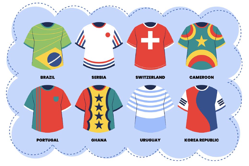 Custom Trikot herstellen kaufen bestellen